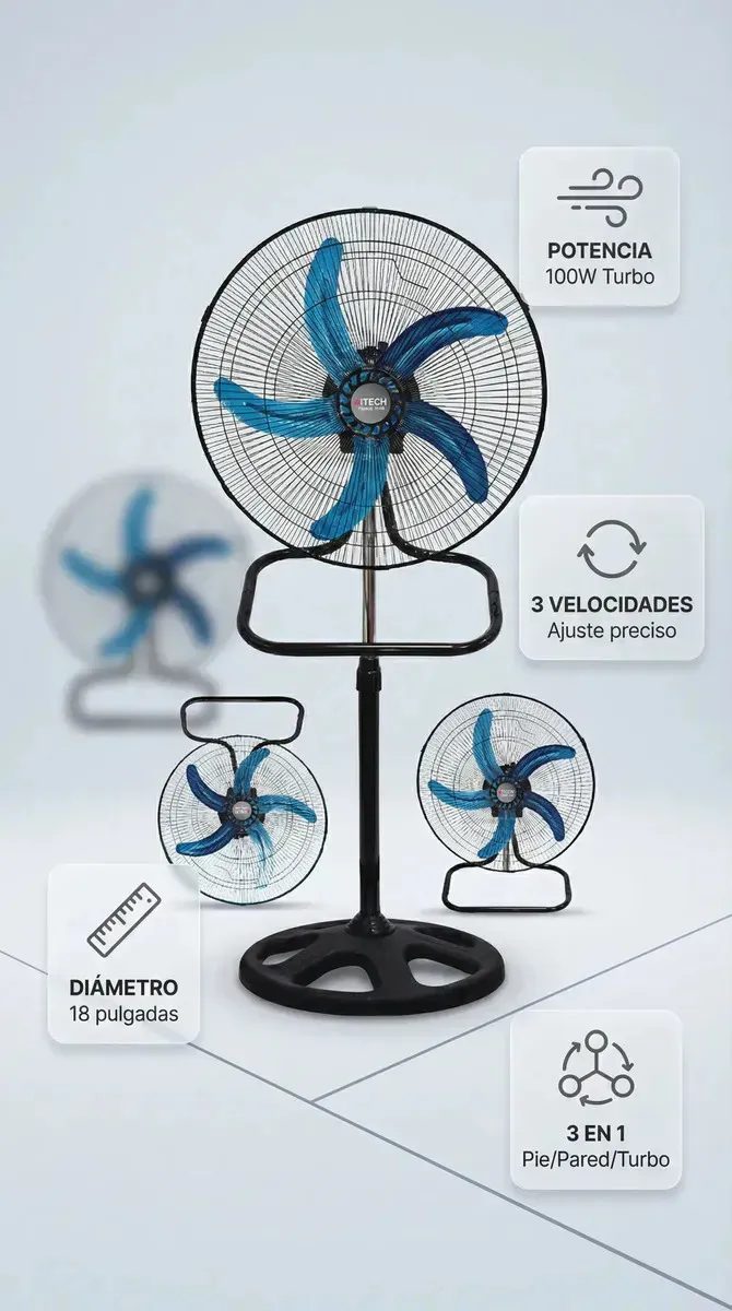 Ventilador 3 En 1 Pie Pared Turbo 18 Pulgadas 100w