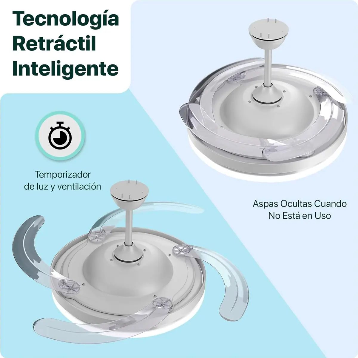 Ventilador Retractil De Techo Novohome Luz Calida Fria Neutra 6 Velocidades 4 aspas Color Blanco