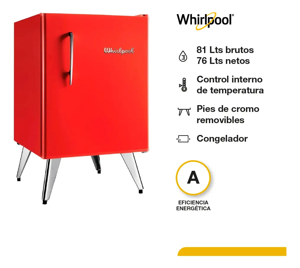 Heladera Minibar Vintage con compresor a gas WRA09R3 Roja 76 Litros