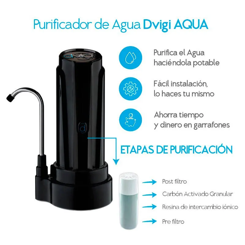 Purificador de Agua + 2 Repuestos Dvigi Aqua